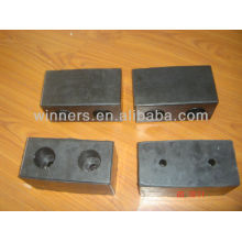 rubber wheel chock bumper